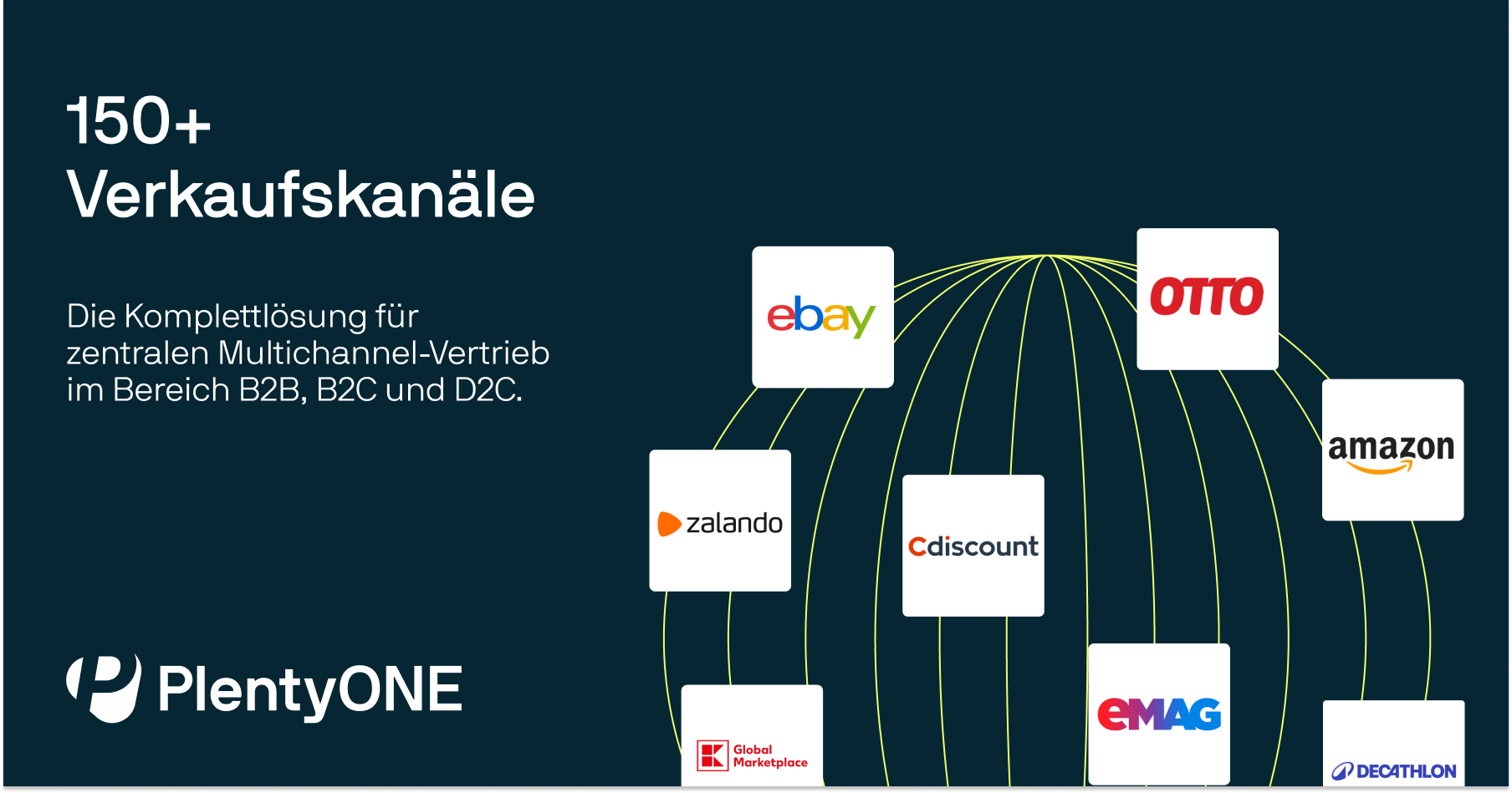 PlentyONE verbindet mehr als 150 Verkaufskanal-Anbindungen wie Amazon, OTTO, eBay, Zalando und weitere Marktplätze